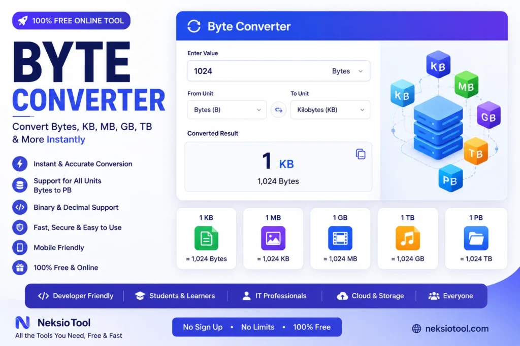 byte converter